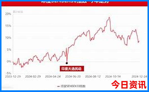 老人家去哪里旅游合适